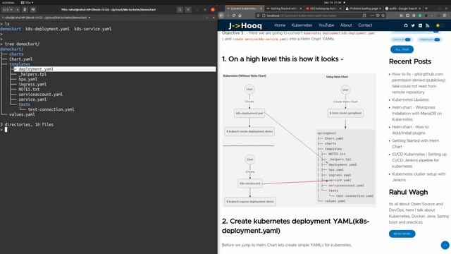 How to convert Kubernetes yaml to Helm Chart yaml смотреть онлайн