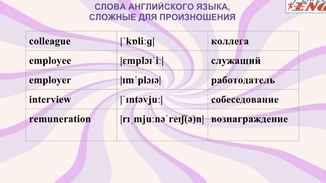 Слова английского языка, сложные для произношения (тема работа) смотреть онлайн