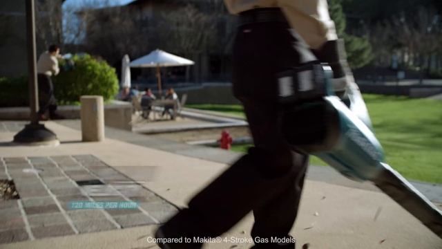 Makita Cordless Outdoor Power Equipment Powered by LXT Batteries смотреть онлайн