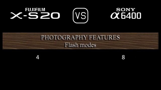 Fujifilm X-S20 vs. Sony A6400: A Comparison of Specifications смотреть онлайн