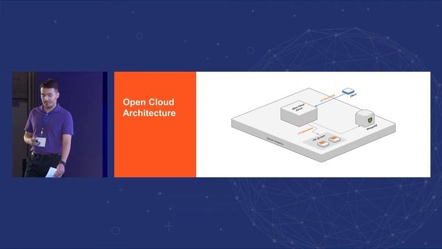Open Cloud смотреть онлайн