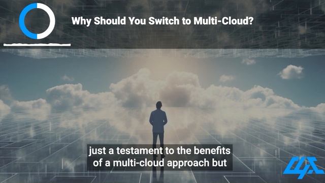 Multi-Cloud Movement: Transform Your Business Today | Cross4Cloud смотреть онлайн