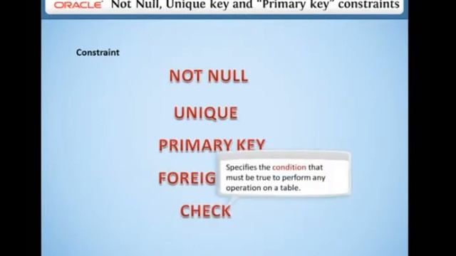 5 5 "NOT NULL", "UNIQUE","PRIMARY KEY" I смотреть онлайн