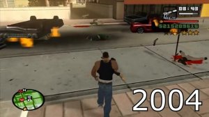 Краткая История Grand Theft Auto. Эволюция ГТА.