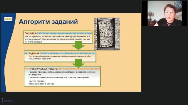 Классный час на тему: «Чудо, имя которому – книга» смотреть онлайн