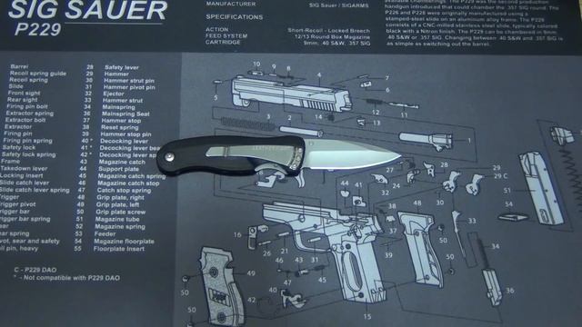 Выбор первого складного ножа. Мои рекомендации. смотреть онлайн