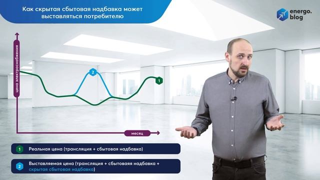 Как обманывает энергосбытовая организация смотреть онлайн