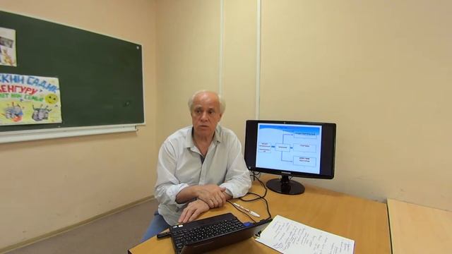Технология измерения результатов осуществления социальных и общественных проектов с использованием смотреть онлайн