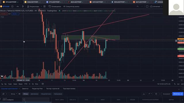 Куда идет биткоин на этой недели? смотреть онлайн