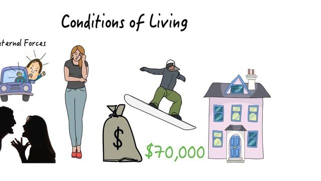 The Happiness Hypothesis By Jonathan Haidt | Animated Book Summary | Between The Lines смотреть онлайн