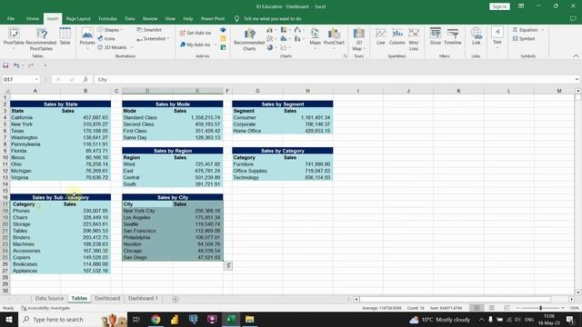 AWESOME Dashboard in Excel in Less Than 5 Minutes | Timelapse смотреть онлайн