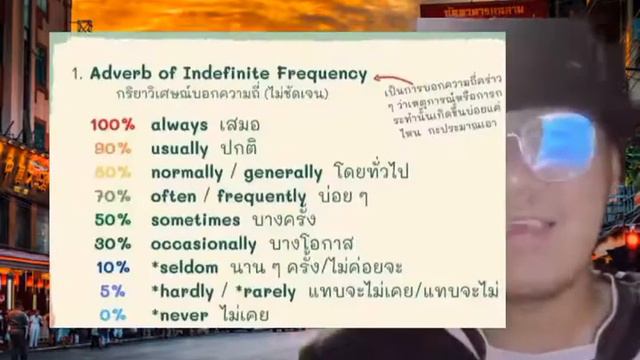 เพลง Adverb of frequency (ทำนอง เจ้าพ่อเซี่ยงไฮ้) смотреть онлайн