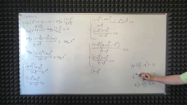 АЛЕКСАНДР РЕШАЕТ УБОЙНОЕ НЕРАВЕНСТВО