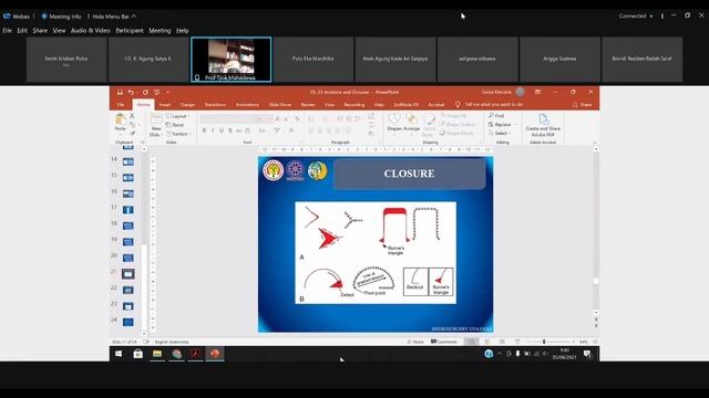 Youman Reading - Ch. 23 Incisions and Closures смотреть онлайн