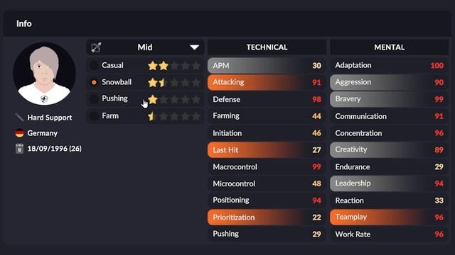 eSports Manager [Short.Log #6] - Player Skills & Role fit смотреть онлайн