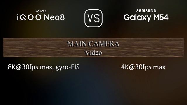 vivo iQOO Neo8 vs. Samsung Galaxy M54: A Comparison of Specifications смотреть онлайн
