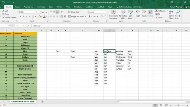 Microsoft Excel Tutorial Ctrl Shortcuts in MS Excel HD смотреть онлайн