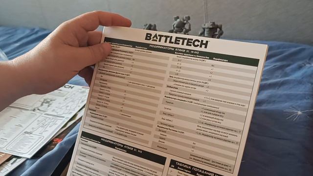 настольная игра Battletech смотреть онлайн