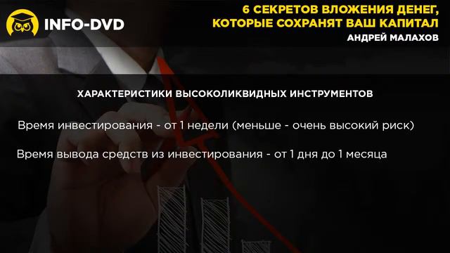 Инвестор-профессионал. Вложили деньги, а забрать не можем. (Андрей Малахов - Издательство Info-DVD) смотреть онлайн