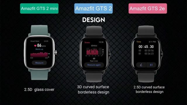 Perbandingan Amazfit GTS 2 Vs Amazfit GTS 2e Vs Amazfit GTS 2 Mini смотреть онлайн