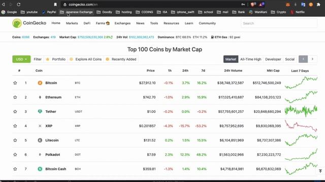 Use Metamask Swaps смотреть онлайн