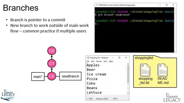 Introduction to Git and GitHub смотреть онлайн