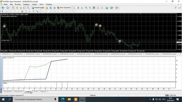 Советник Меридиан 2.0 . За последнею неделю. Депо 3$ прибыль 380% Тест заказал покупатель. смотреть онлайн