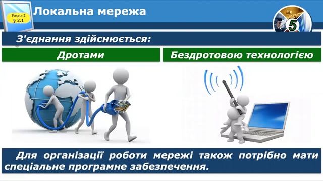 Інформатика 5 клас Комп’ютерні мережі. Локальна мережа. Використання мережевих папок смотреть онлайн