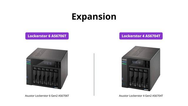 Asustor Lockerstor 6 vs 4 Gen2 NAS Comparison смотреть онлайн