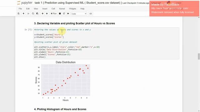 Task -1 Prediction Using Supervised Machine Learning || Student Score Dataset || Linear Regressio смотреть онлайн