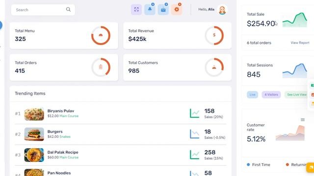 Riday Admin - Bootstrap 5 Admin template With Software Dashboard смотреть онлайн