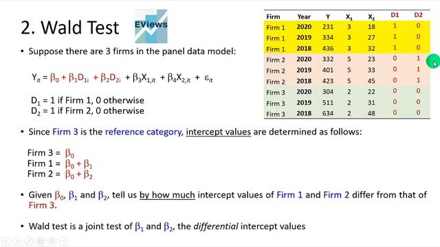 Panel Data Regression 4of9 – Pooled v. Fixed Effects смотреть онлайн