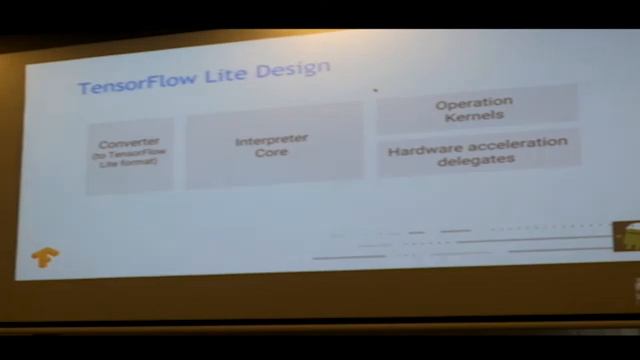 Karim Beguir at droidcon Dubai 2018 in AI/ML on mobile/android with TensorFlow смотреть онлайн