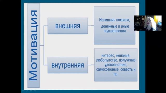 Мотивация в менеджменте смотреть онлайн