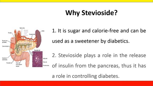 The Surprising Facts About Stevia as a Sugar and Calorie Free Diet смотреть онлайн