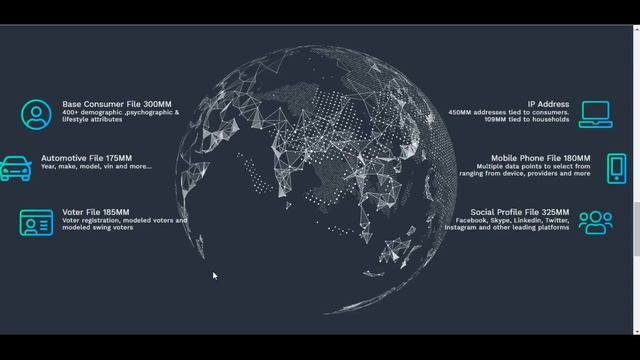 DBC обзор ICO смотреть онлайн