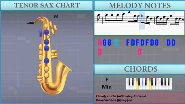 How to play 24K Magic by Bruno Mars on Tenor Sax (Tutorial) смотреть онлайн