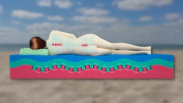 Испанский матрас Fest Viscoool