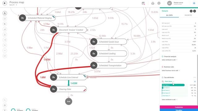 Minit 6-Min Demo смотреть онлайн