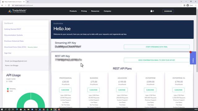 Free Forex API Sign-up смотреть онлайн