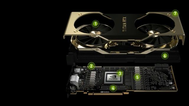 Nvidia Titan RTX Review смотреть онлайн