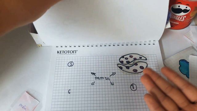 МЕГА бумажная расспаковка! 10 ПАКЕТИКОВ! тик ток заблокали😣😐😶 смотреть онлайн