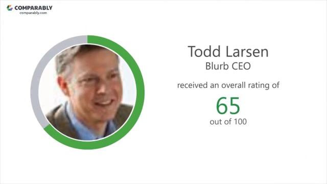 Blurb Employee Reviews - Q3 2018 смотреть онлайн