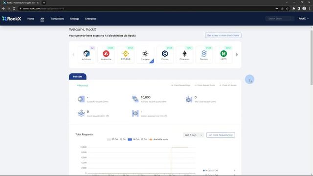 How to Build on Cardano Using RockX's Access Node API смотреть онлайн