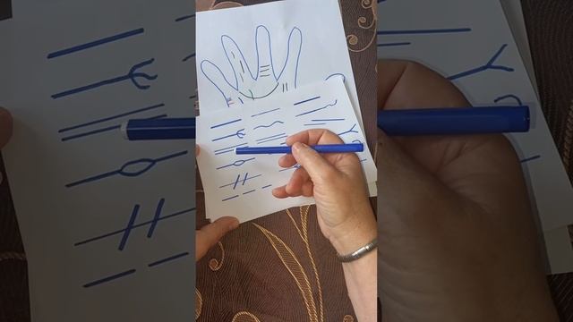 Урок 3 (дополнительный) Линии , виды , конфигурация смотреть онлайн