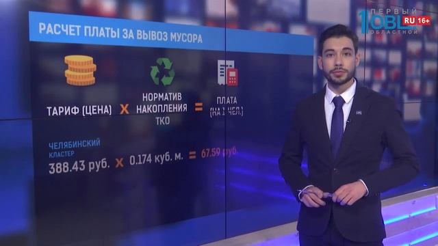 Расчет платы за вывоз мусора смотреть онлайн
