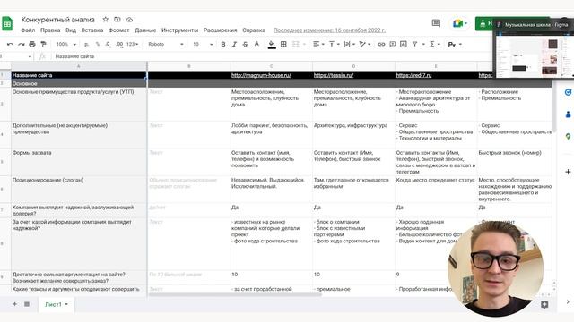 UX↔UI ДИЗАЙН | Что ЭТО такое - UX/UI дизайн простыми словами смотреть онлайн