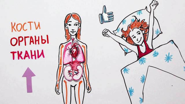 Что такое "Расцветай" - узнайте за 2 минуты смотреть онлайн