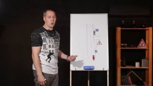 ПДД Простым Языком 2024! – Информационные и особых предписаний