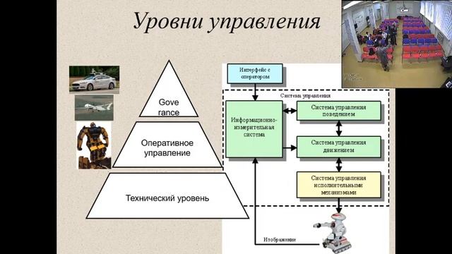 AI Лекция 1. Классификация систем ИИ смотреть онлайн